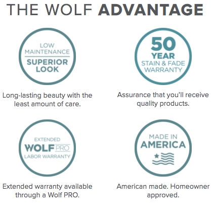 Wolf Advantage